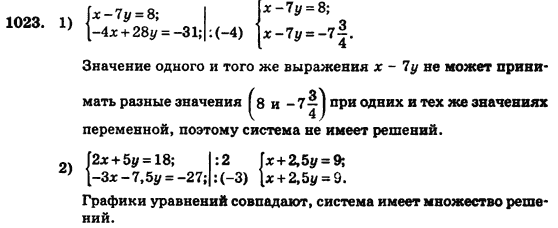 Алгебра (для русских школ) Истер О.С. Задание 1023