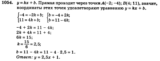 Алгебра (для русских школ) Истер О.С. Задание 1054