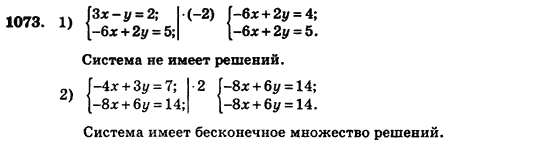 Алгебра (для русских школ) Истер О.С. Задание 1073