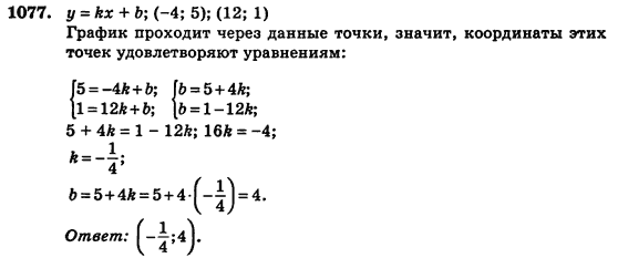 Алгебра (для русских школ) Истер О.С. Задание 1077
