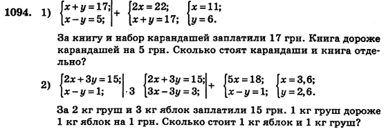 Алгебра (для русских школ) Истер О.С. Задание 1094