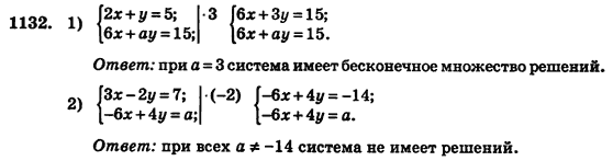 Алгебра (для русских школ) Истер О.С. Задание 1132