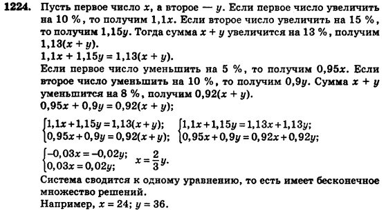 Алгебра (для русских школ) Истер О.С. Задание 1224