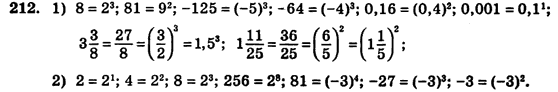 Алгебра (для русских школ) Истер О.С. Задание 212