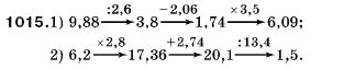 Математика 5 клас Мерзляк А., Полонський Б., Якір М. Задание 1015