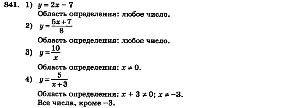 Алгебра (для русских школ) Истер О.С. Задание 841