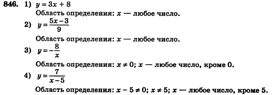 Алгебра (для русских школ) Истер О.С. Задание 846