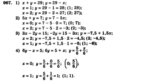 Алгебра (для русских школ) Истер О.С. Задание 967