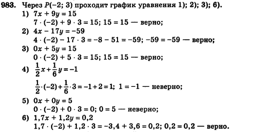 Алгебра (для русских школ) Истер О.С. Задание 983