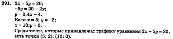Алгебра (для русских школ) Истер О.С. Задание 991