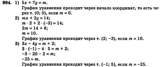 Алгебра (для русских школ) Истер О.С. Задание 994