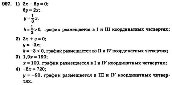 Алгебра (для русских школ) Истер О.С. Задание 997