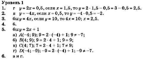 Алгебра 7 класс (для русских школ) Кравчук В.Р., Янченко Г.М. Задание 1