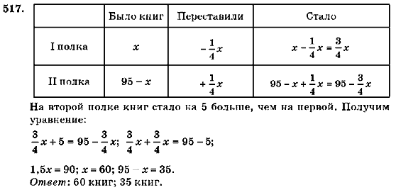 Алгебра 7 класс (для русских школ) Кравчук В.Р., Янченко Г.М. Задание 517