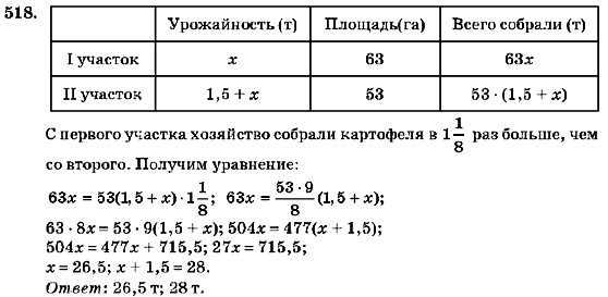 Алгебра 7 класс (для русских школ) Кравчук В.Р., Янченко Г.М. Задание 518