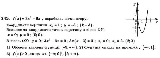 Алгебра 7 класс (для русских школ) Кравчук В.Р., Янченко Г.М. Задание 549