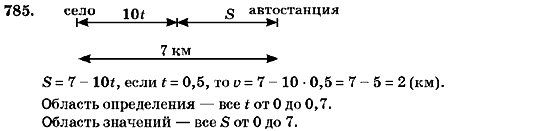 Алгебра 7 класс (для русских школ) Кравчук В.Р., Янченко Г.М. Задание 785