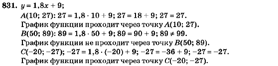 Алгебра 7 класс (для русских школ) Кравчук В.Р., Янченко Г.М. Задание 831