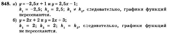 Алгебра 7 класс (для русских школ) Кравчук В.Р., Янченко Г.М. Задание 848