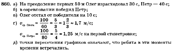Алгебра 7 класс (для русских школ) Кравчук В.Р., Янченко Г.М. Задание 860