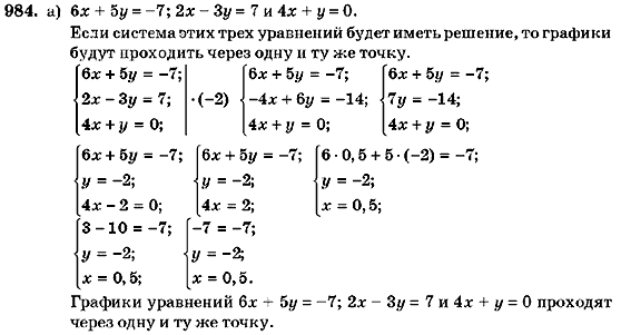 Алгебра 7 класс (для русских школ) Кравчук В.Р., Янченко Г.М. Задание 984