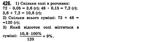 Алгебра 7 клас Мерзляк А., Полонський В., Якiр М. Задание 426