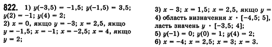 Алгебра 7 клас Мерзляк А., Полонський В., Якiр М. Задание 822