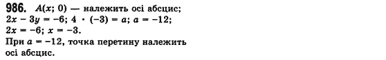 Алгебра 7 клас Мерзляк А., Полонський В., Якiр М. Задание 986