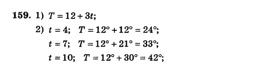 Алгебра. Збірник задач і завдань для тематичного оцінювання Мерзляк А.Г., Полонський В.Б., Рабінович Ю.М., Якір М.С. Вариант 159