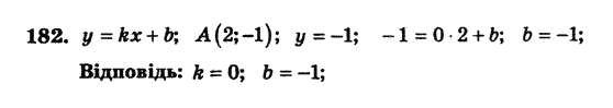 Алгебра. Збірник задач і завдань для тематичного оцінювання Мерзляк А.Г., Полонський В.Б., Рабінович Ю.М., Якір М.С. Вариант 182