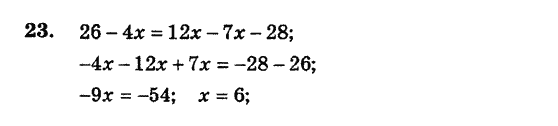 Алгебра. Збірник задач і завдань для тематичного оцінювання Мерзляк А.Г., Полонський В.Б., Рабінович Ю.М., Якір М.С. Вариант 23