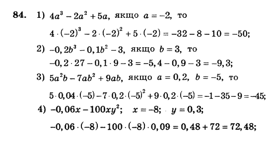 Алгебра. Збірник задач і завдань для тематичного оцінювання Мерзляк А.Г., Полонський В.Б., Рабінович Ю.М., Якір М.С. Вариант 84