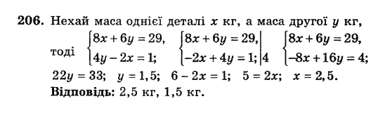 Алгебра. Збірник задач і завдань для тематичного оцінювання Мерзляк А.Г., Полонський В.Б., Рабінович Ю.М., Якір М.С. Вариант 206