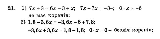 Алгебра. Збірник задач і завдань для тематичного оцінювання Мерзляк А.Г., Полонський В.Б., Рабінович Ю.М., Якір М.С. Вариант 21