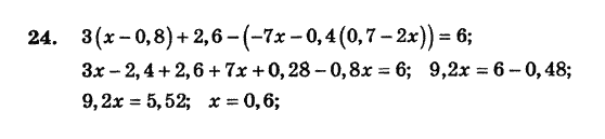 Алгебра. Збірник задач і завдань для тематичного оцінювання Мерзляк А.Г., Полонський В.Б., Рабінович Ю.М., Якір М.С. Вариант 24