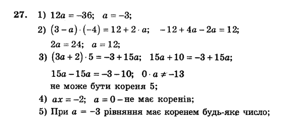 Алгебра. Збірник задач і завдань для тематичного оцінювання Мерзляк А.Г., Полонський В.Б., Рабінович Ю.М., Якір М.С. Вариант 27