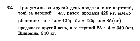 Алгебра. Збірник задач і завдань для тематичного оцінювання Мерзляк А.Г., Полонський В.Б., Рабінович Ю.М., Якір М.С. Вариант 32