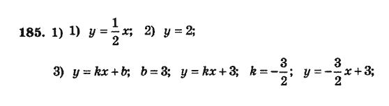 Алгебра. Збірник задач і завдань для тематичного оцінювання Мерзляк А.Г., Полонський В.Б., Рабінович Ю.М., Якір М.С. Вариант 185