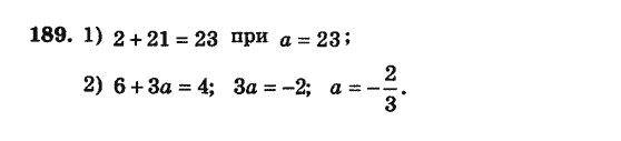Алгебра. Збірник задач і завдань для тематичного оцінювання Мерзляк А.Г., Полонський В.Б., Рабінович Ю.М., Якір М.С. Вариант 189