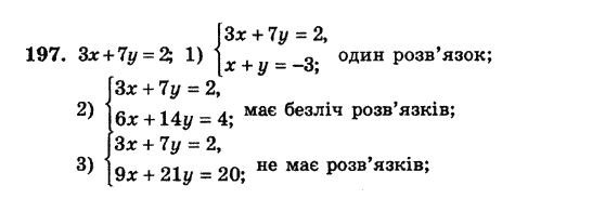 Алгебра. Збірник задач і завдань для тематичного оцінювання Мерзляк А.Г., Полонський В.Б., Рабінович Ю.М., Якір М.С. Вариант 197