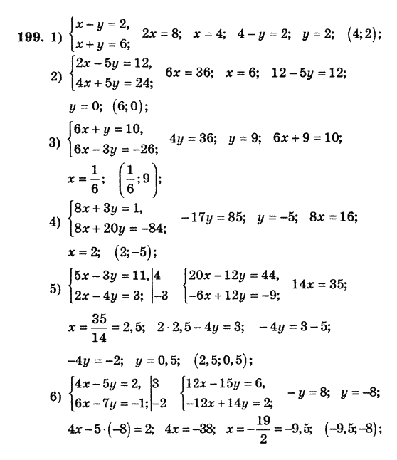 Алгебра. Збірник задач і завдань для тематичного оцінювання Мерзляк А.Г., Полонський В.Б., Рабінович Ю.М., Якір М.С. Вариант 199