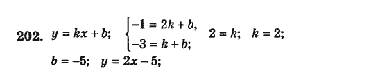 Алгебра. Збірник задач і завдань для тематичного оцінювання Мерзляк А.Г., Полонський В.Б., Рабінович Ю.М., Якір М.С. Вариант 202