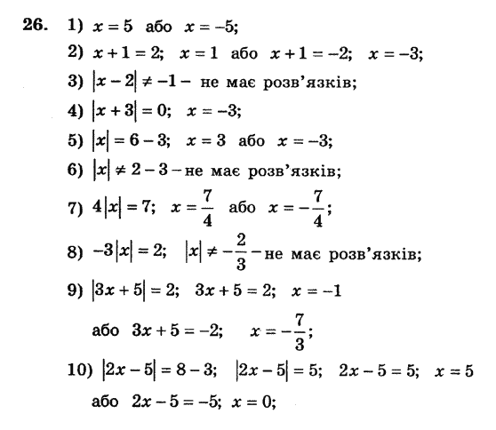 Алгебра. Збірник задач і завдань для тематичного оцінювання Мерзляк А.Г., Полонський В.Б., Рабінович Ю.М., Якір М.С. Вариант 26