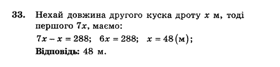 Алгебра. Збірник задач і завдань для тематичного оцінювання Мерзляк А.Г., Полонський В.Б., Рабінович Ю.М., Якір М.С. Вариант 33