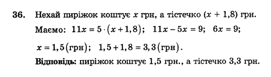 Алгебра. Збірник задач і завдань для тематичного оцінювання Мерзляк А.Г., Полонський В.Б., Рабінович Ю.М., Якір М.С. Вариант 36