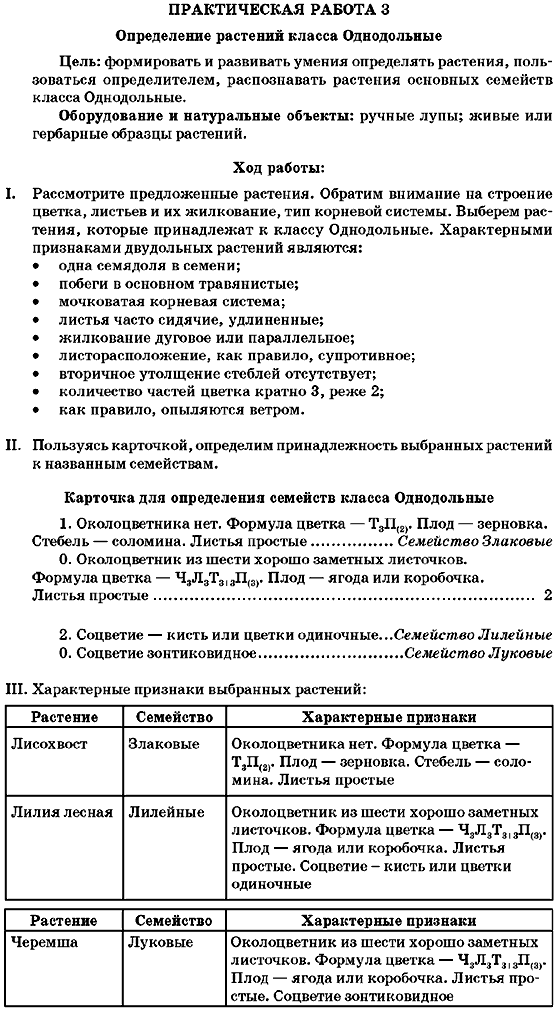 Биология 7 класс (для русских школ) В.И. Соболь Задание 17
