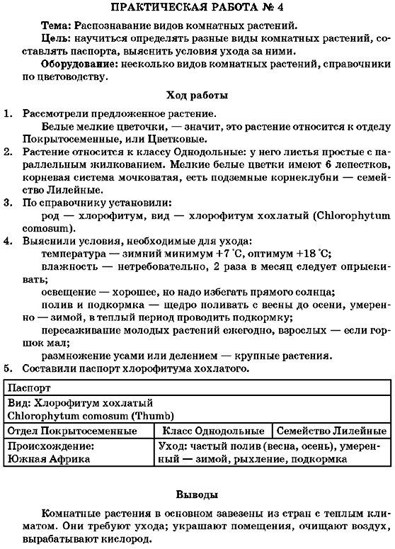 Биология 7 класс (для русских школ) В.Р. Ильченко, Л.Н. Рыбалко, Т.А. Пивень Задание 4