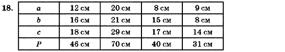 Геометрия 7 класс (для русских школ) Бурда М.И., Тарасенкова Н.А. Задание 18