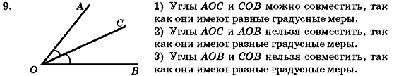 Геометрия 7 класс (для русских школ) Бурда М.И., Тарасенкова Н.А. Задание 9