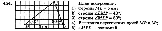 Геометрия 7 класс (для русских школ) Истер А.С. Задание 454